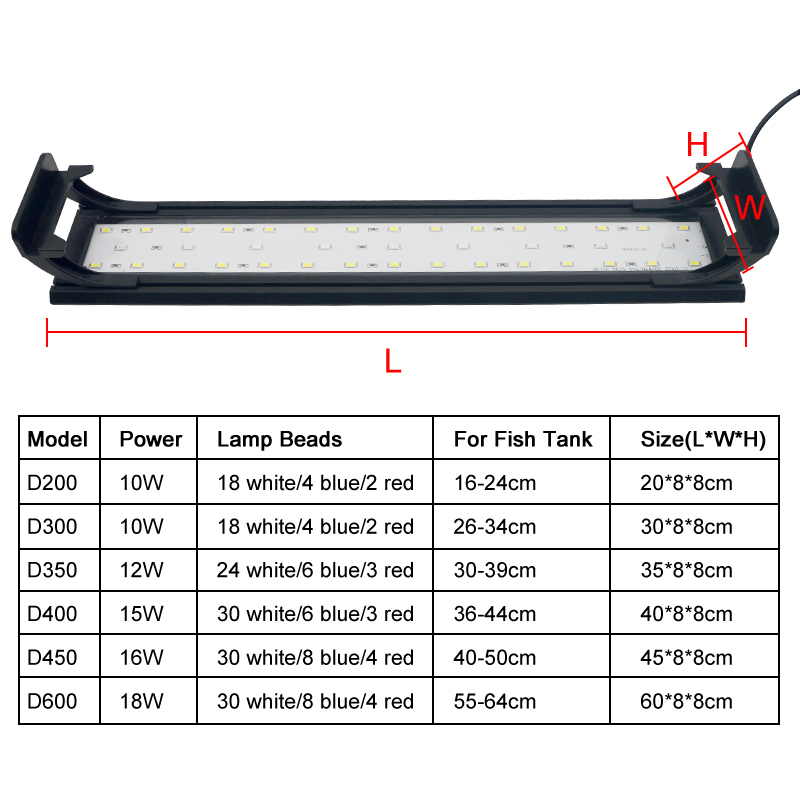 Aquarium-LED-Licht für 16–64 c – Aquarium Plant In Pot Bewertung und Preis